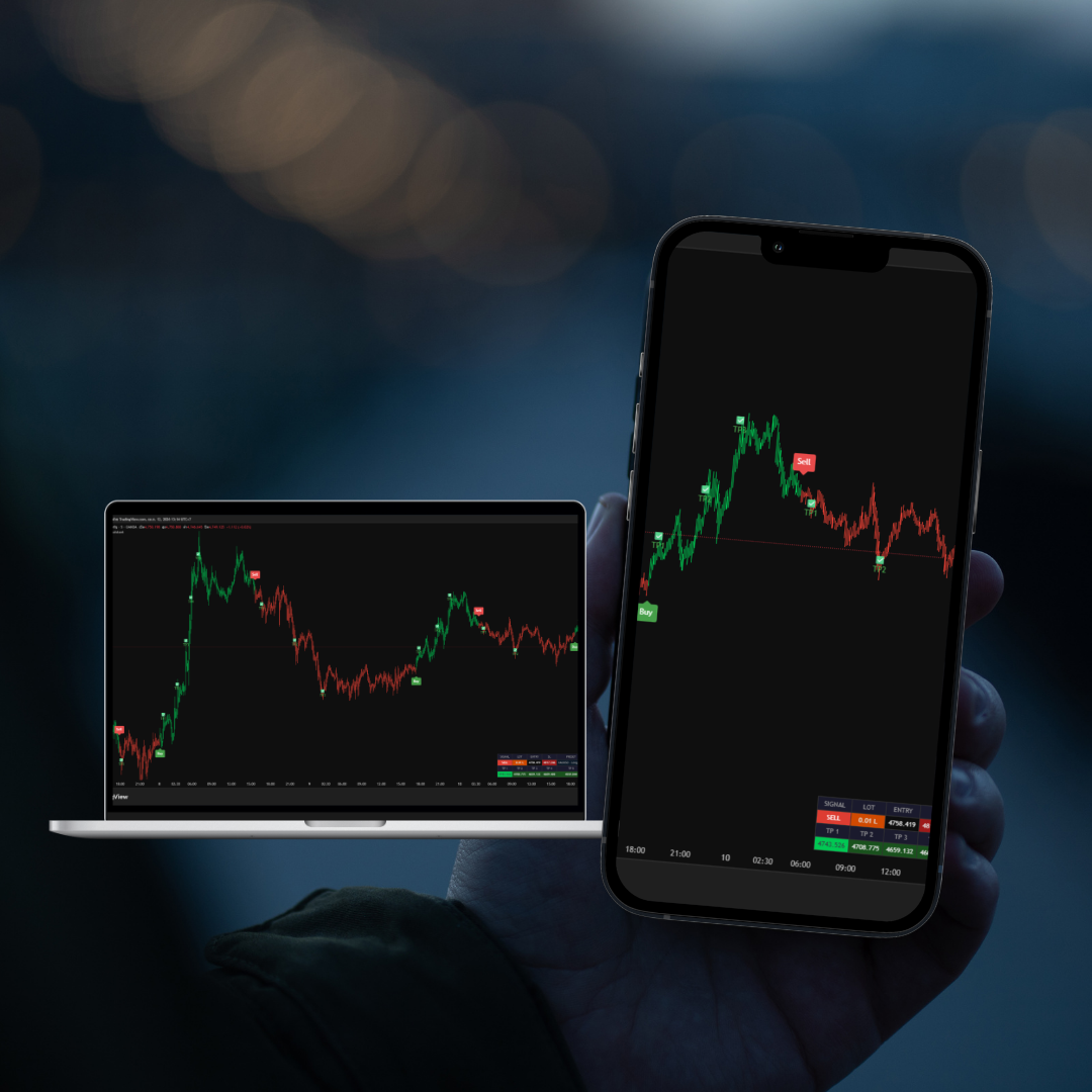 SP Algo - Trade Assistant screenshot 1