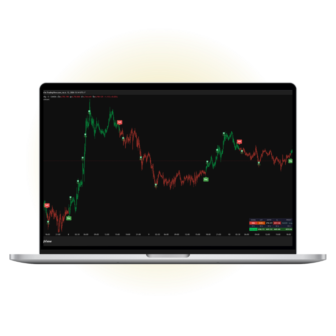 Precision Entry Logic