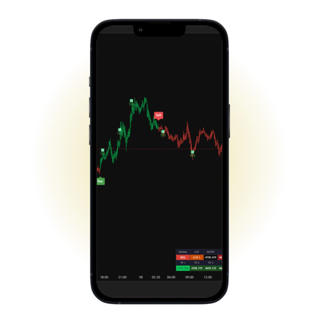 SP Algo Trade Assistant